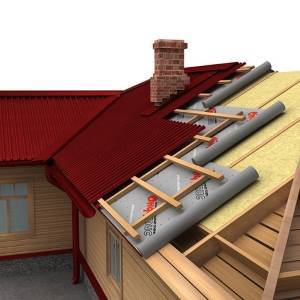 Гидроизоляция крыши – особенности выбора материалов и правила монтажа
