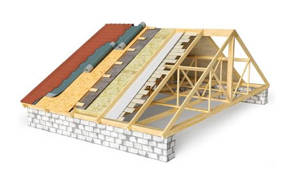 Рассчитать стропильную систему можно самому или при помощи профессионалов