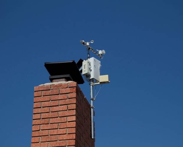 флюгер с метеорологической станцией, установленный в частном доме