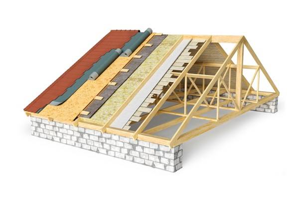 Для обрешетки должны использоваться доски с влажностью не более 20 %